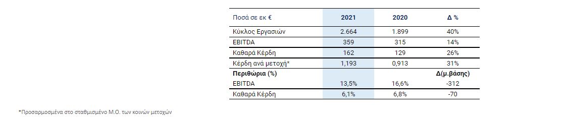 pinakaki-myt.jpg pinakaki-myt.jpg