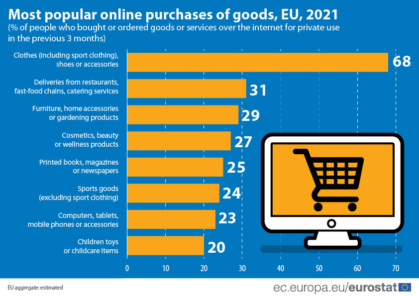 eu-popular-online-shop.jpg