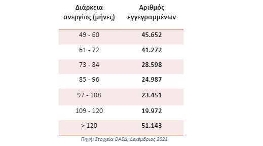 2022-03-10_12_50_44-10.03.2022_es_ns_doyleies_xana.docx_-_eggrafa_google.jpg 2022-03-10_12_50_44-10.03.2022_es_ns_doyleies_xana.docx_-_eggrafa_google.jpg