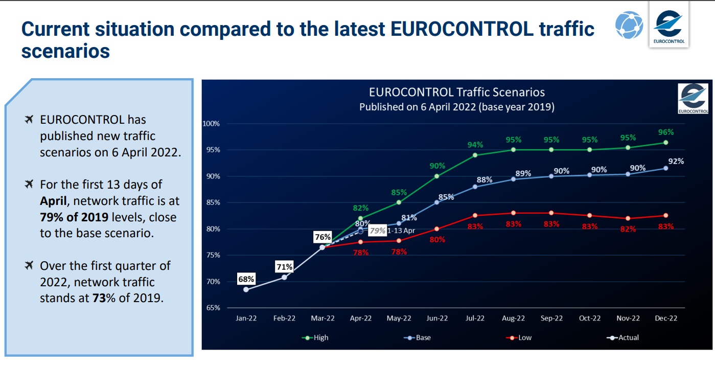 https://www.economistas.gr/sites/default/files/images/2022/04/pinakas_0.jpg