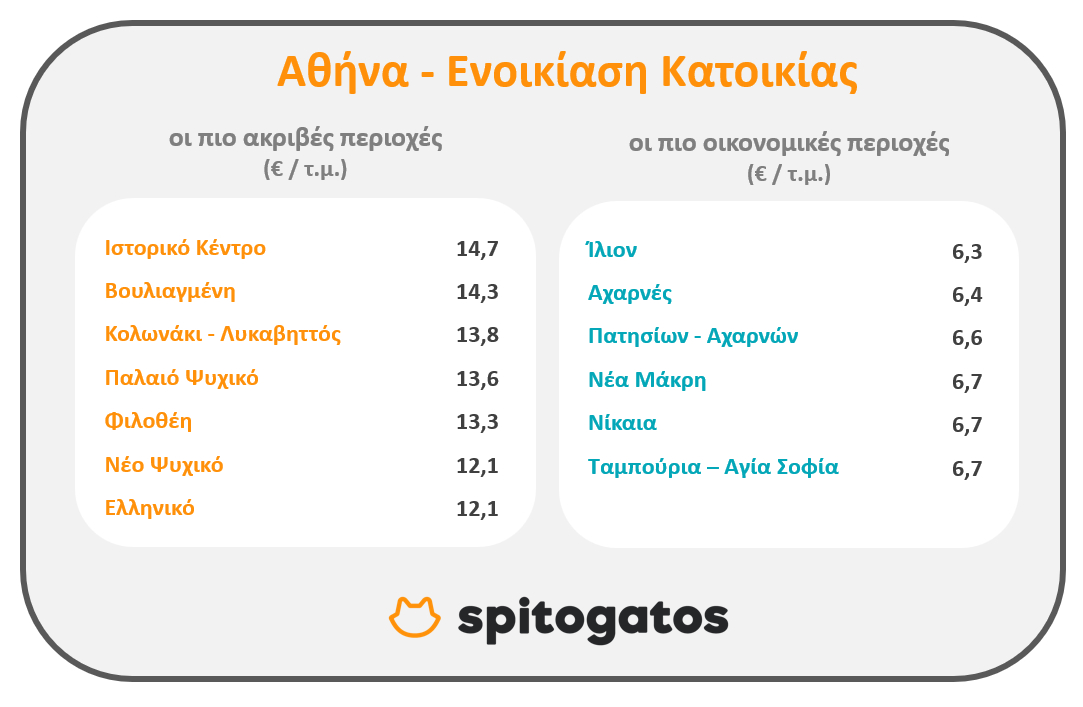 pinakas-athina.jpg pinakas-athina.jpg