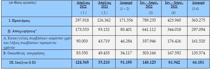 pinakas-ergani.jpg pinakas-ergani.jpg