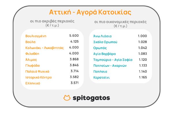 pinakas-attiki.jpg pinakas-attiki.jpg