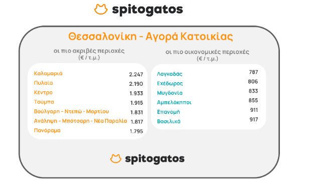 thessaloniki-pinakas.jpg thessaloniki-pinakas.jpg
