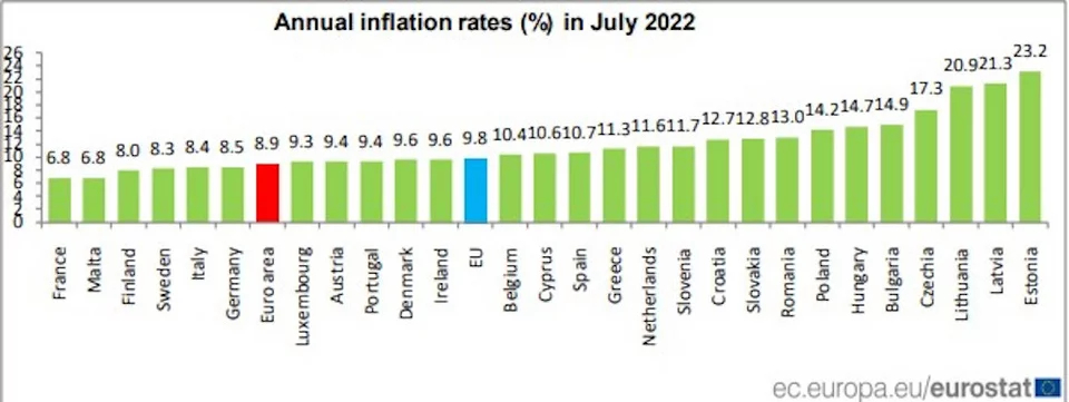 plithorismos-eurostat-pinakas.jpg plithorismos-eurostat-pinakas.jpg