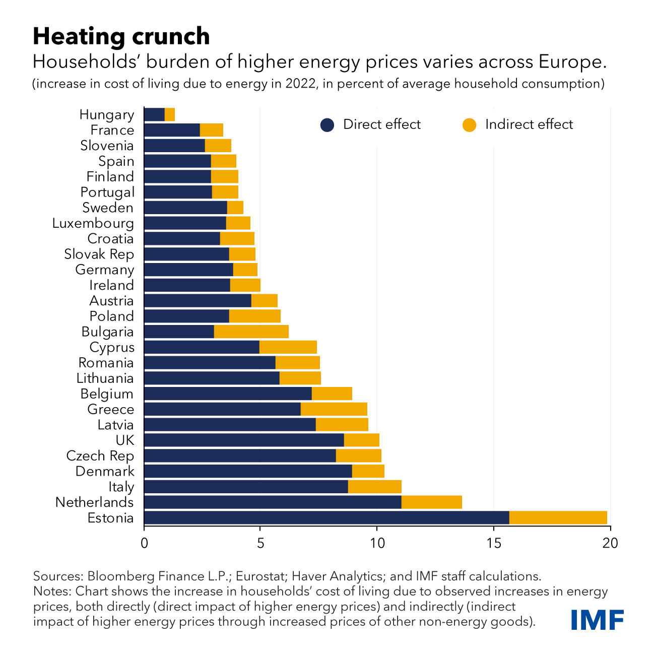 pinakas-energeia.jpg
