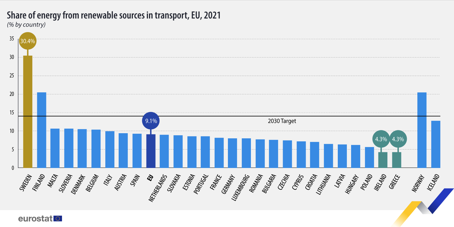 20230123_renewabletransport_web_v2.png 20230123_renewabletransport_web_v2.png
