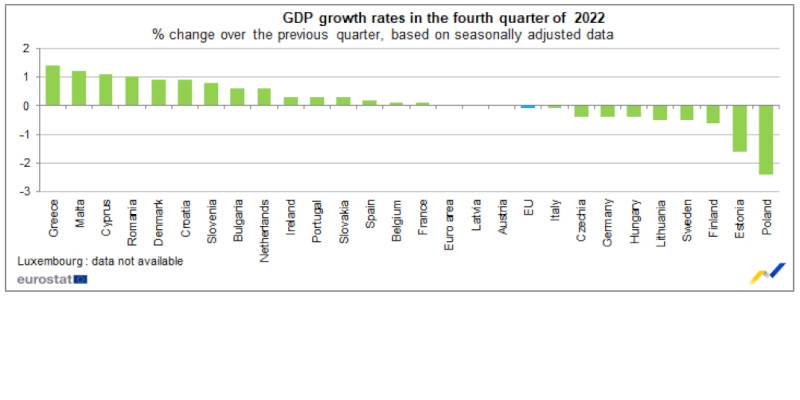 eurostat.jpg eurostat