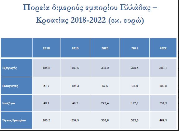 2023-04-27_09_15_20-economistas_-_newsroomeconomistas.gr_-_economistas.gr_mail.jpg