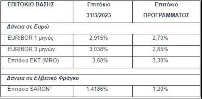 eurobank-daneia.jpg eurobank-daneia.jpg