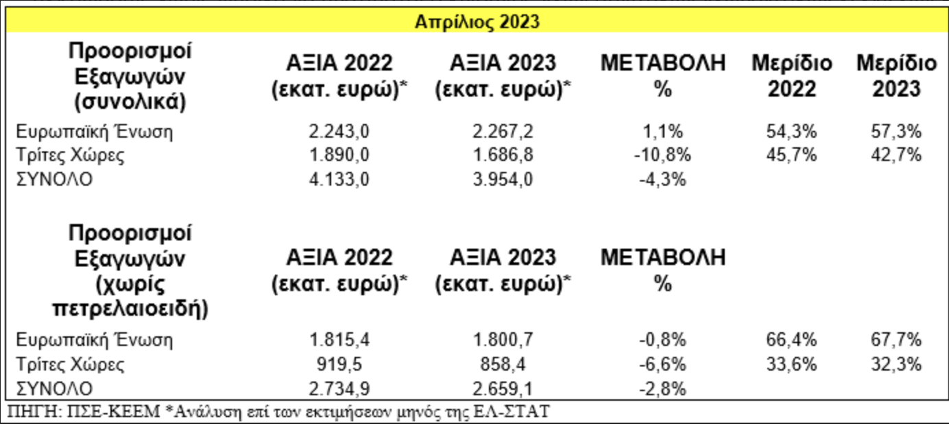 stigmiotypo_othonis_2023-06-15_12.14.24_pm.png stigmiotypo_othonis_2023-06-15_12.14.24_pm.png