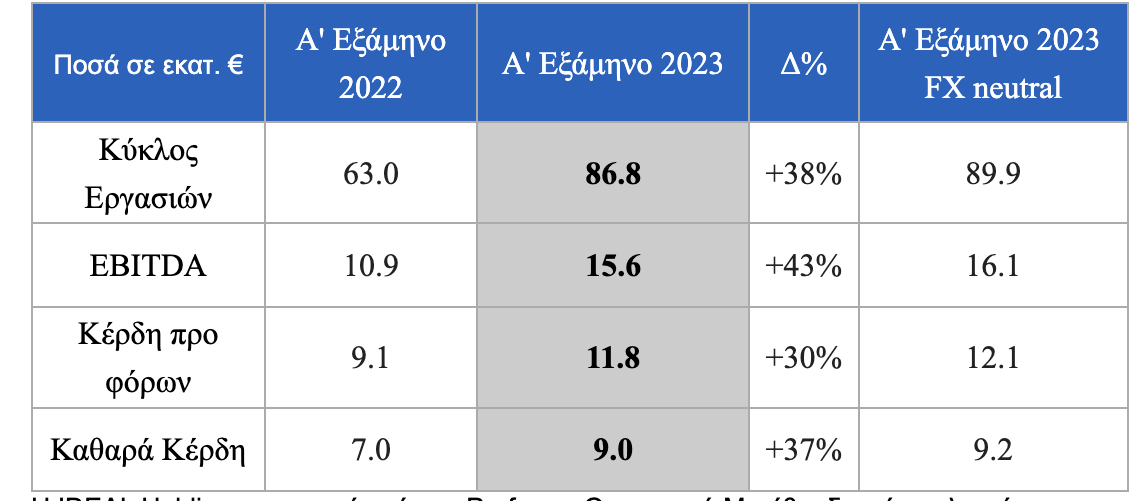 stigmiotypo_othonis_2023-08-10_10.03.32_pm.png stigmiotypo_othonis_2023-08-10_10.03.32_pm.png