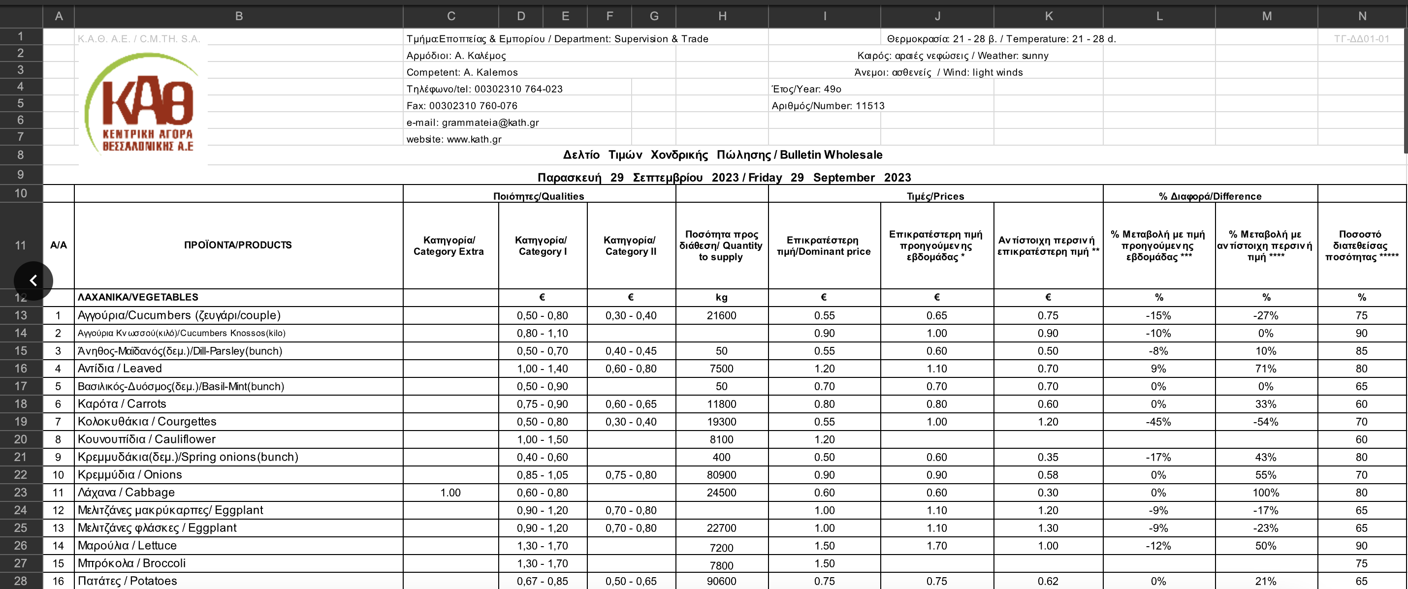 stigmiotypo_othonis_2023-10-01_11.13.28_mm.png stigmiotypo_othonis_2023-10-01_11.13.28_mm.png