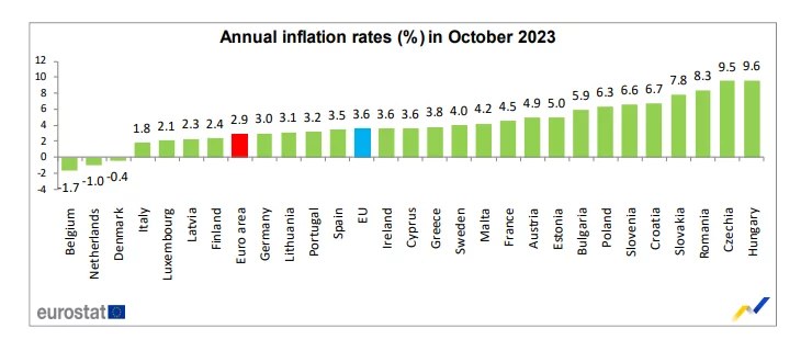 eurostat.jpg eurostat.jpg