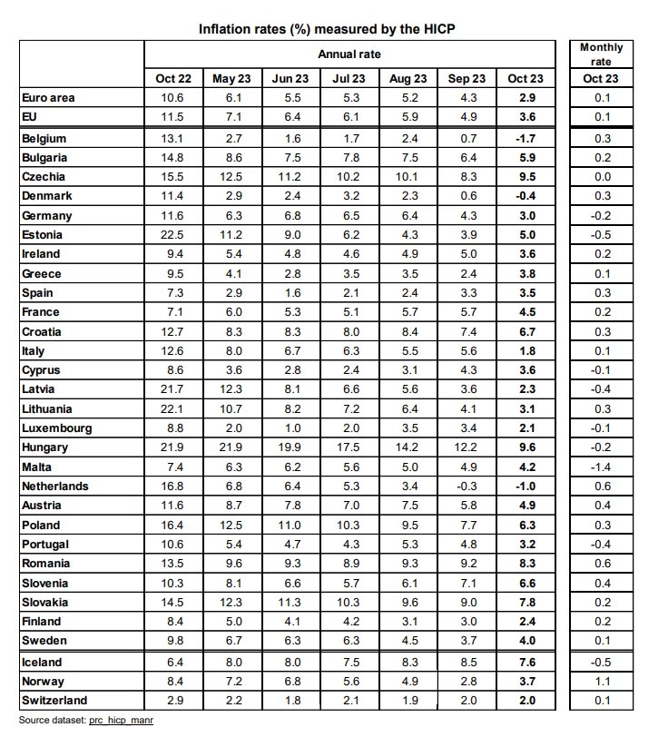 eurostat2.jpg eurostat2.jpg