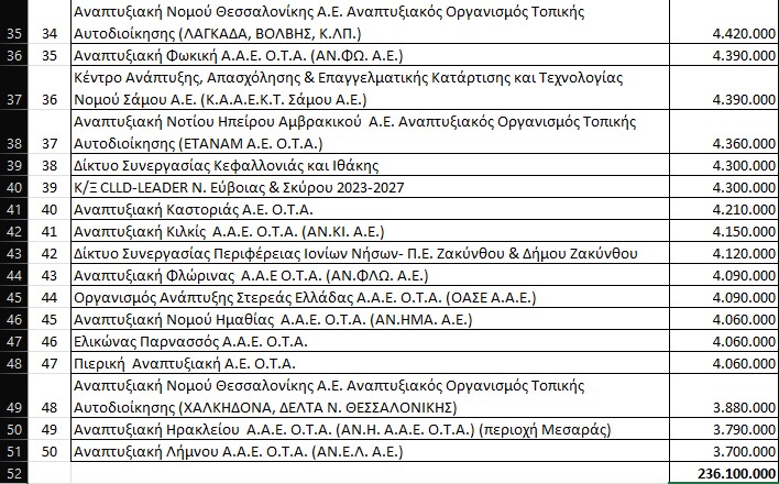 stigmiotypo_othonis_2023-11-20_153820.jpg stigmiotypo_othonis_2023-11-20_153820.jpg