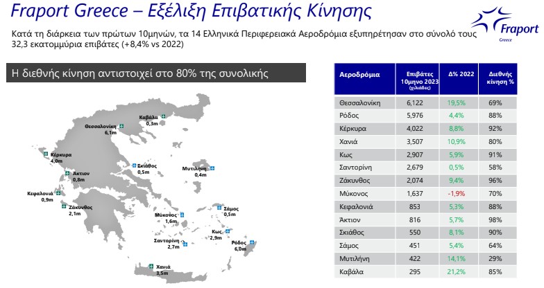 stigmiotypo_othonis_2023-11-21_162332.jpg stigmiotypo_othonis_2023-11-21_162332.jpg