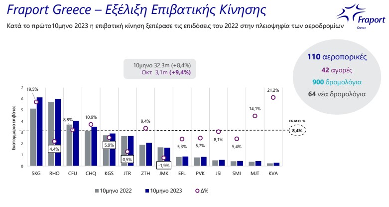 stigmiotypo_othonis_2023-11-21_162513.jpg stigmiotypo_othonis_2023-11-21_162513.jpg