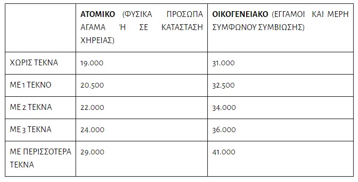 stigmiotypo_othonis_2024-01-08_104014.jpg