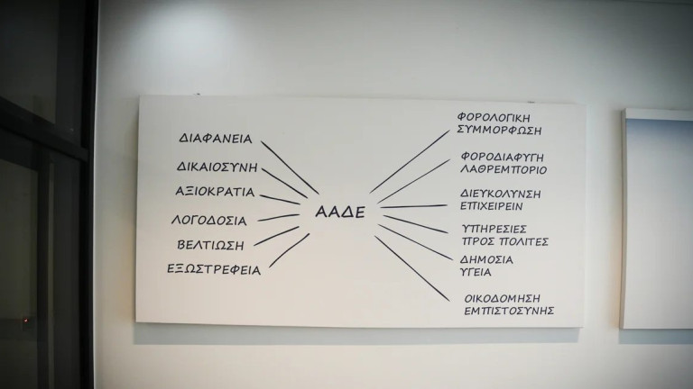 Γραφικό με τις προτεραιότητες της ΑΑΔΕ στο εσωτερικό του κεντρικού της κτιρίου
