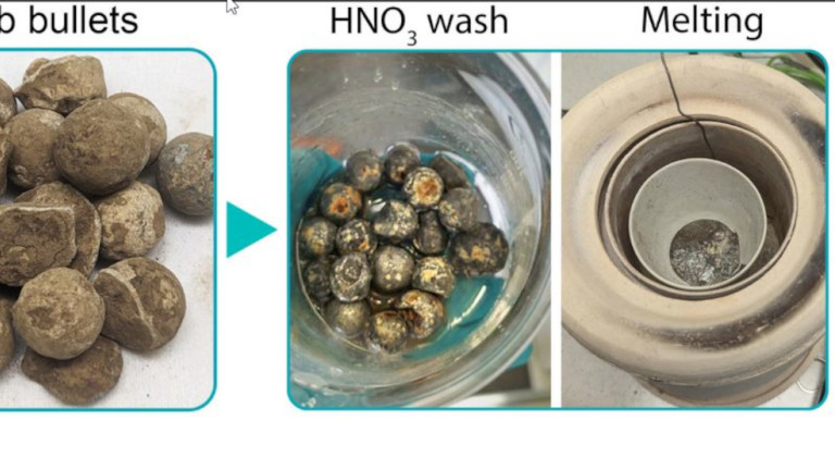 Πηγή Cell Reports Physical Science