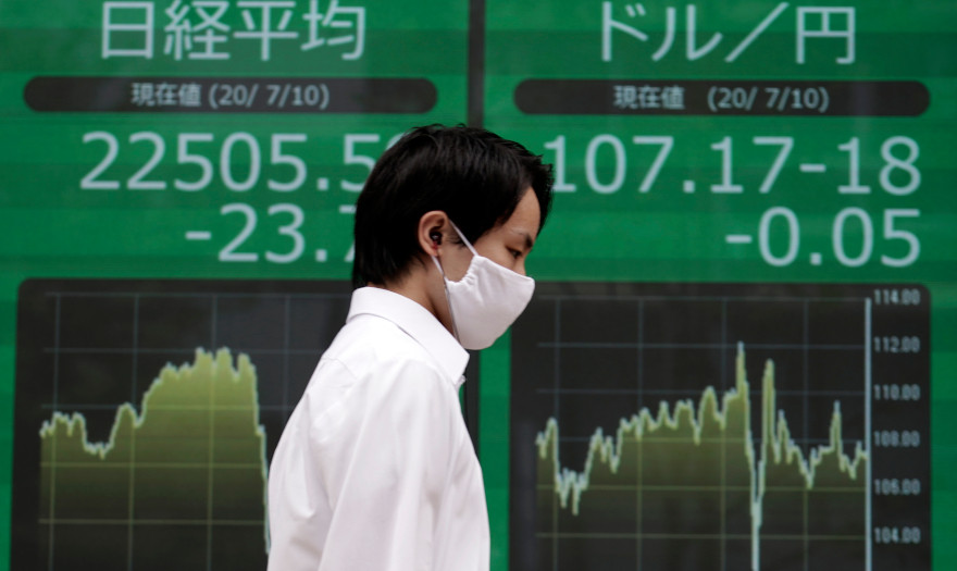 Χρηματιστήριο του Τόκιο: Πήρε ώθηση από τη Wall Street και έκλεισε με άνοδο