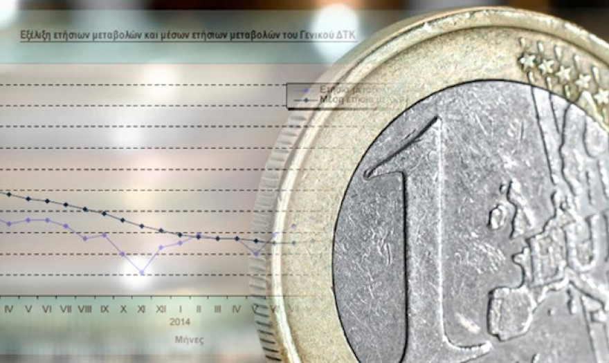Pricefox.gr: Πώς ο πληθωρισμός επηρεάζει τους πολίτες στην Ευρώπη