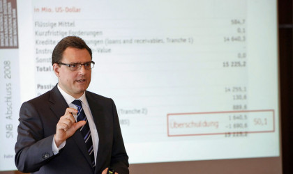 Δάνεια ελβετικού: Ο νέος κίνδυνος για τους οφειλέτες