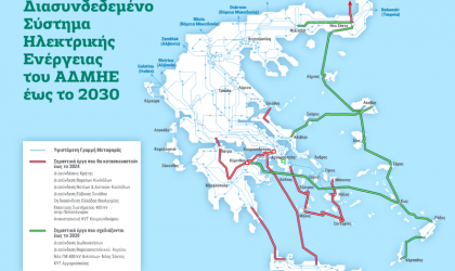 To 2030 ολοκληρώνεται ο χάρτης των ηλεκτρικών διασυνδέσεων