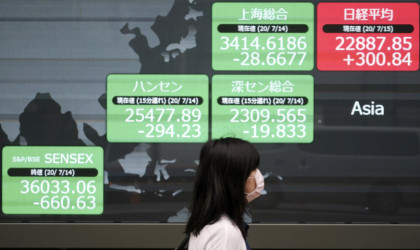 Μεικτές τάσεις στην Ασία μετά τα κέρδη στη Wall Street