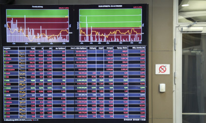 Χρηματιστήριο: Στις 1.202,31 μονάδες ο Γενικός Δείκτης Τιμών, με πτώση 1,42%