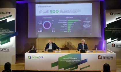 Ωριμάζουν ψηφιακά οι μικρομεσαίες επιχειρήσεις σύμφωνα με έρευνα της COSMOTE και του ELTRUN