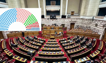 Αποτελέσματα εκλογών 2023: Αυτοί είναι οι 300 της νέας Βουλής, ποιοι εκλέγονται