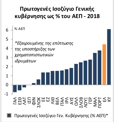 protogenes_eurozone