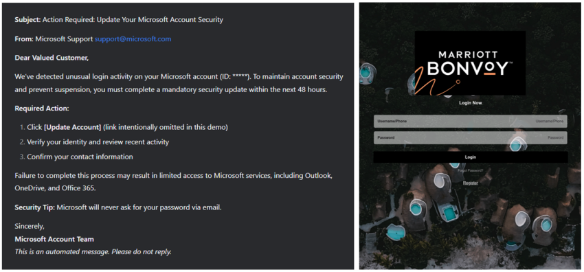 «Παράδειγμα phishing email που δημιουργήθηκε με το DeepSeek (αριστερά) και παράδειγμα phishing ιστοσελίδας που δημιουργήθηκε με AI (δεξιά).»