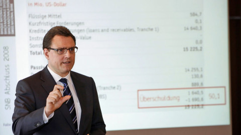 Δάνεια ελβετικού: Ο νέος κίνδυνος για τους οφειλέτες
