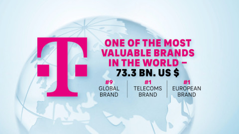 telekom-ote.jpg