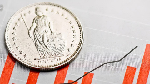Ελβετικό φράγκο