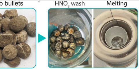 Πηγή Cell Reports Physical Science