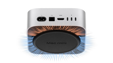 Mac mini