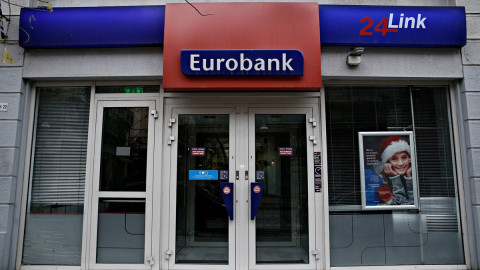 Eurobank