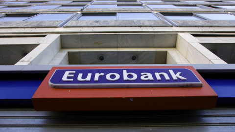 Eurobank