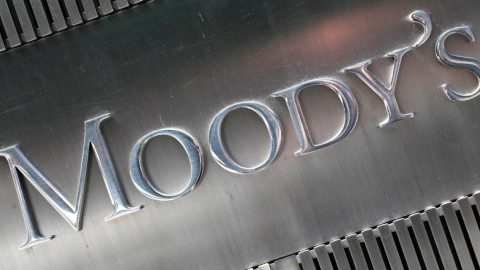 Η Moody's αναβαθμίζει Τράπεζα Κύπρου και  Ελληνική Τράπεζα