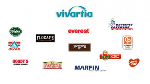 Vivartia: «Απογείωση» κερδών μετά τη ρύθμιση δανείων