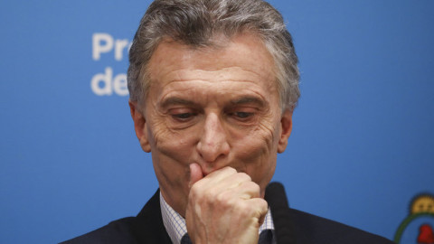 ΔΝΤ: Δεν δίνει τη δόση 5,4 δισ. στην Αργεντινή