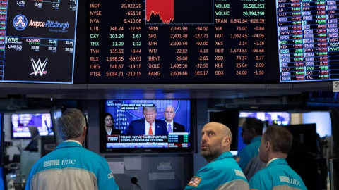 Νέα κατρακύλα στη Wall Street