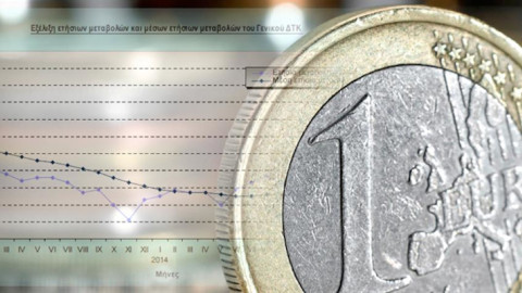 Pricefox.gr: Πώς ο πληθωρισμός επηρεάζει τους πολίτες στην Ευρώπη