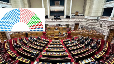 Η κατανομή των εδρών στη νέα Βουλή / Φωτογραφία: Aris Oikonomou / SOOC