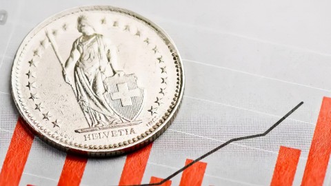 Ελβετικό φράγκο