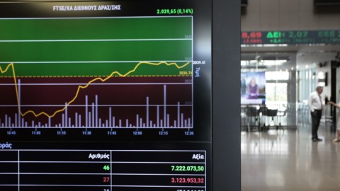 Χρηματιστήριο Αθηνών